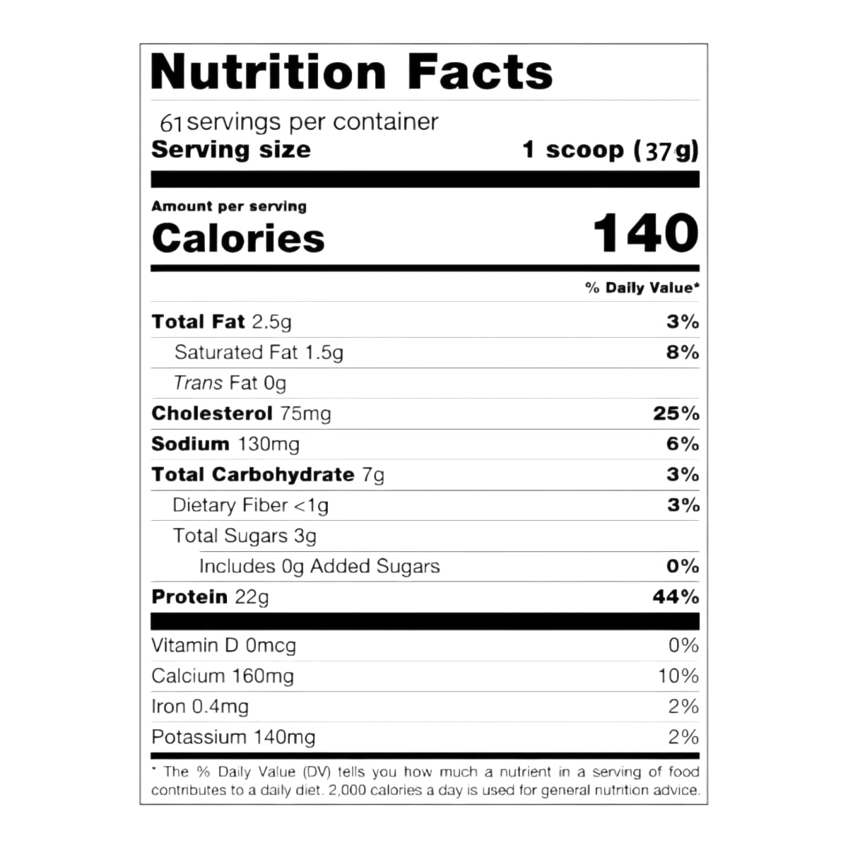 Tabla-Proteina-mutant-Colombia